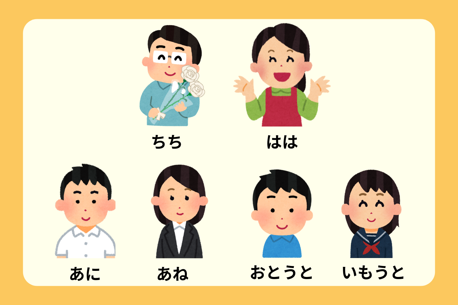 family in japanese