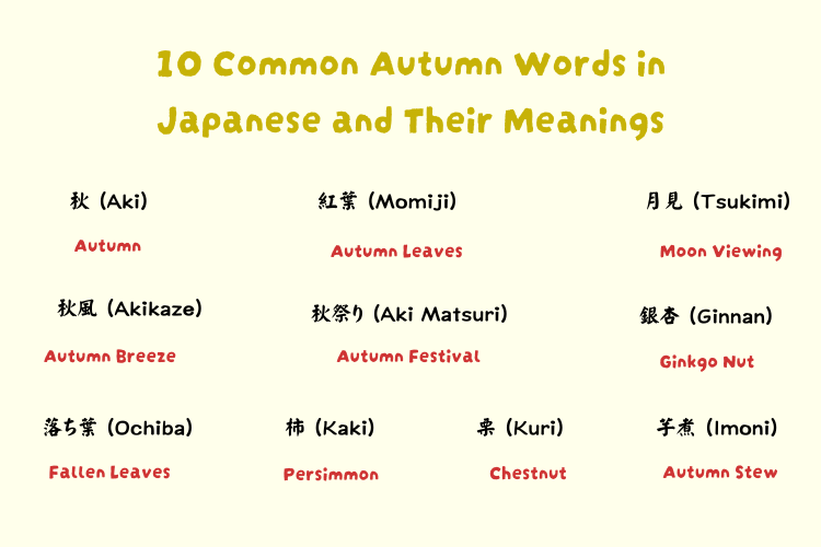 autumn in japanese