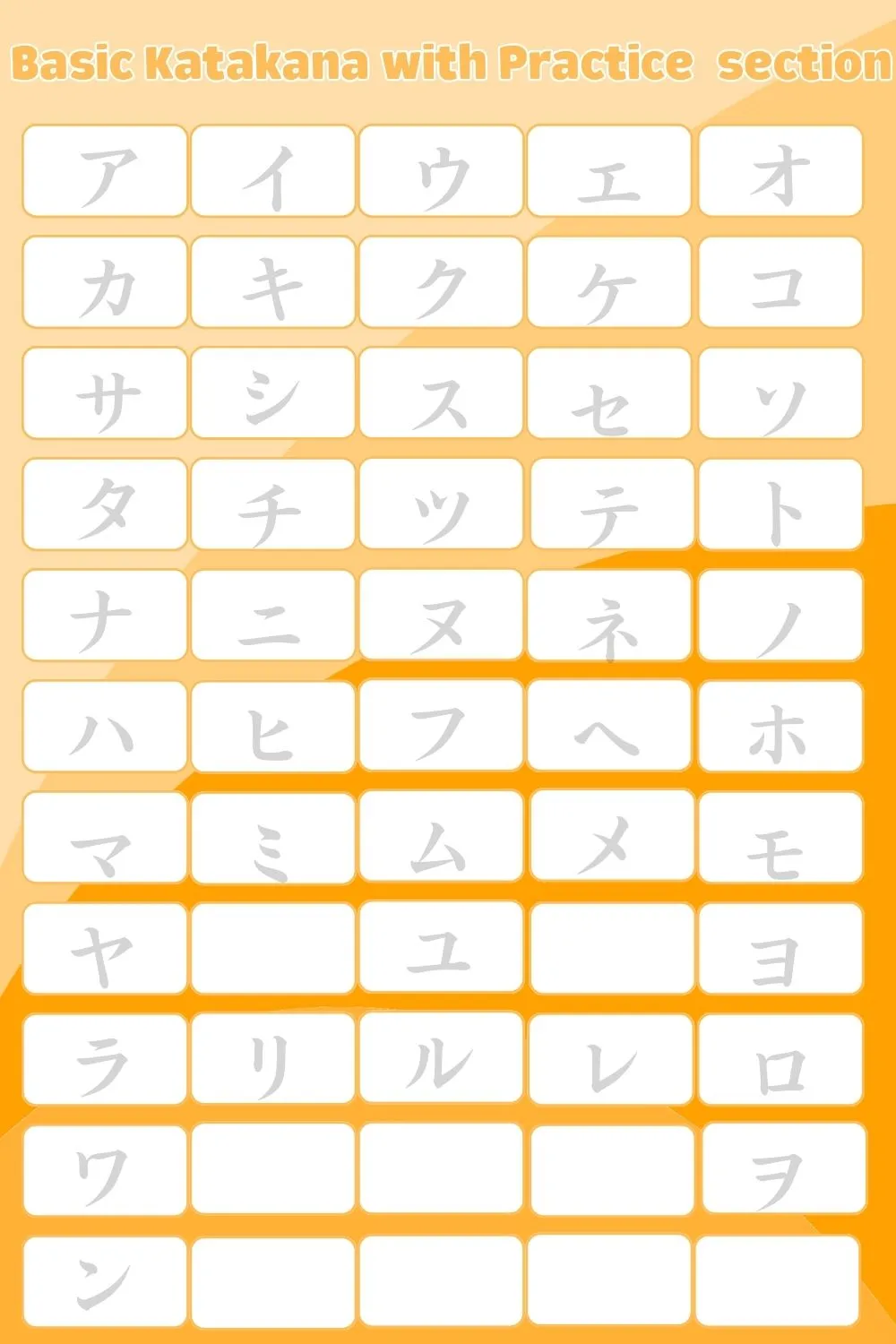  Katakana chart