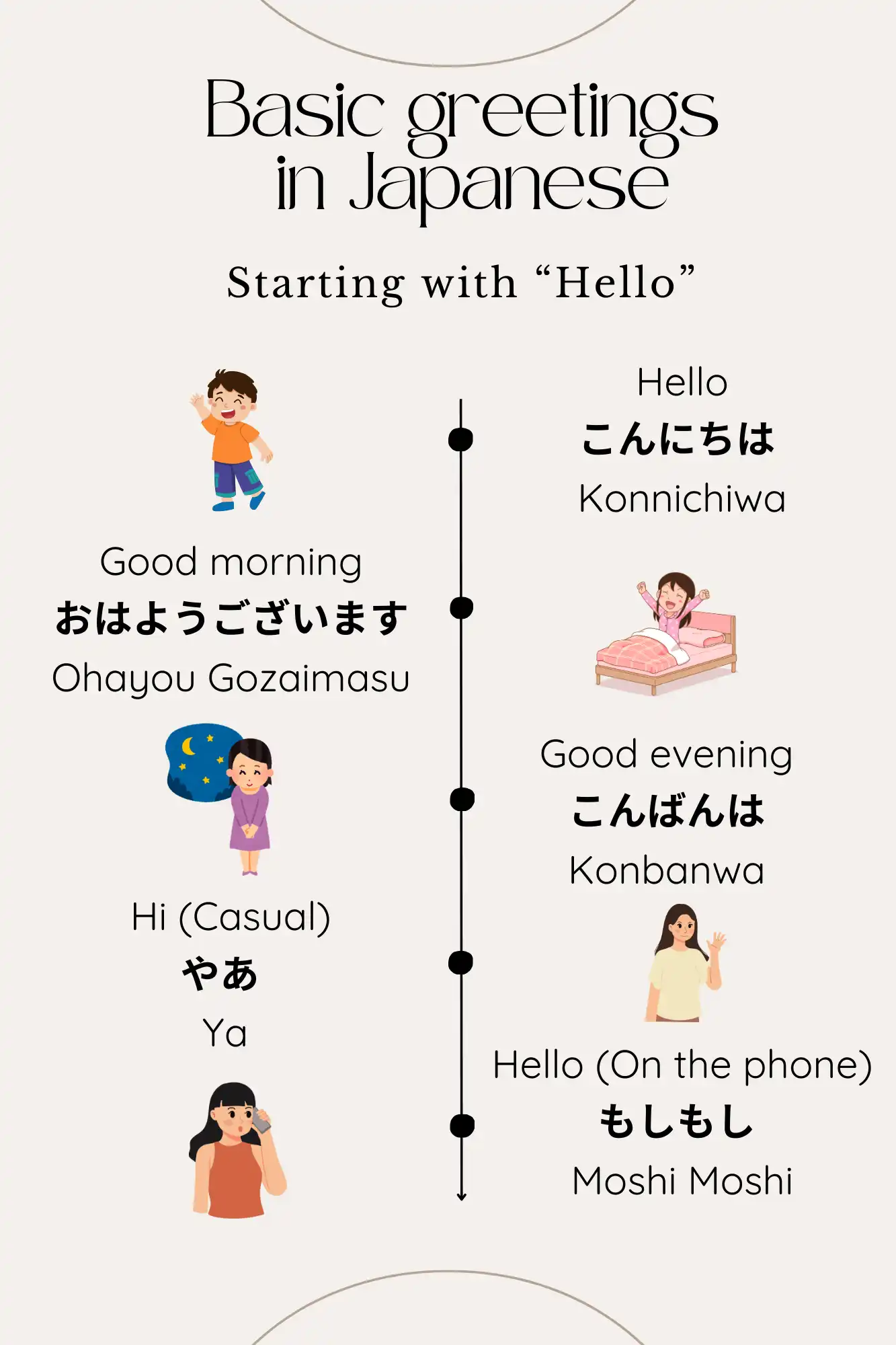 japanese greetings