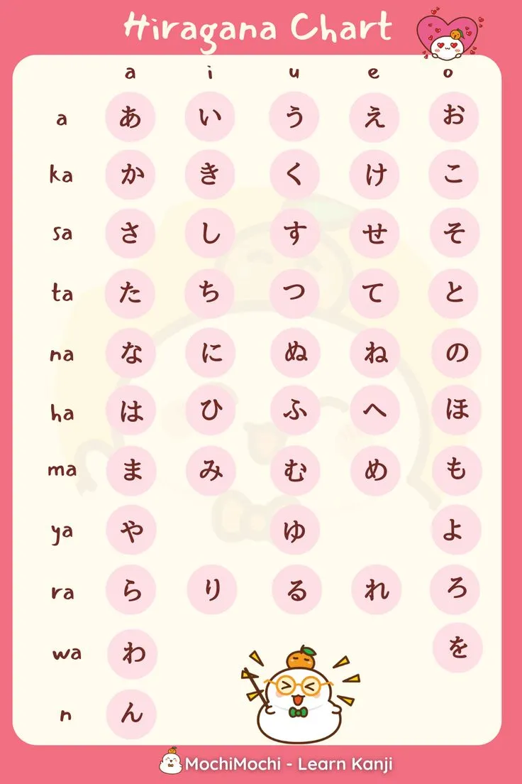 japanese writing system
