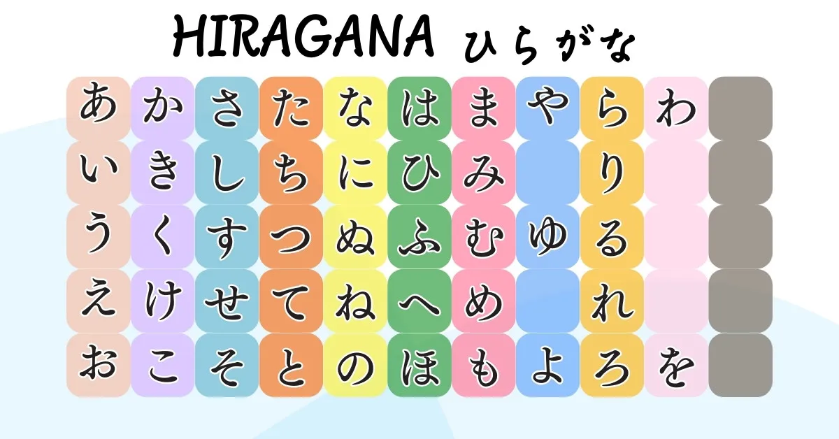 japanese alphabet