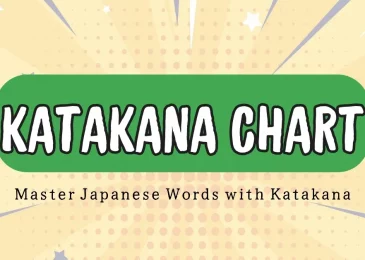 Katakana Chart: Master Japanese Words with Katakana