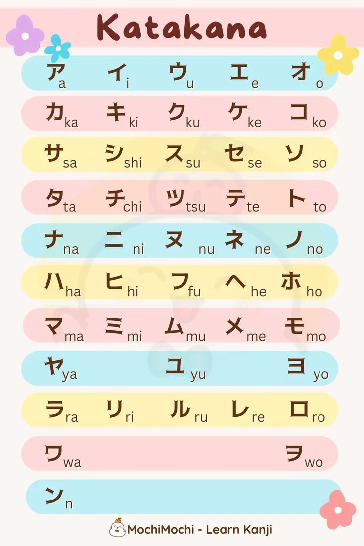  japanese writing system
