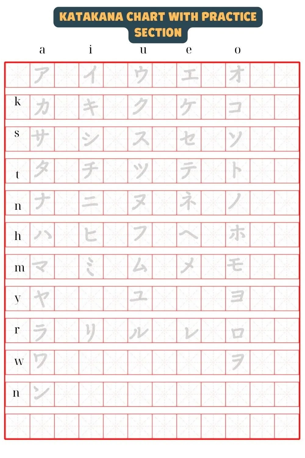  Katakana chart