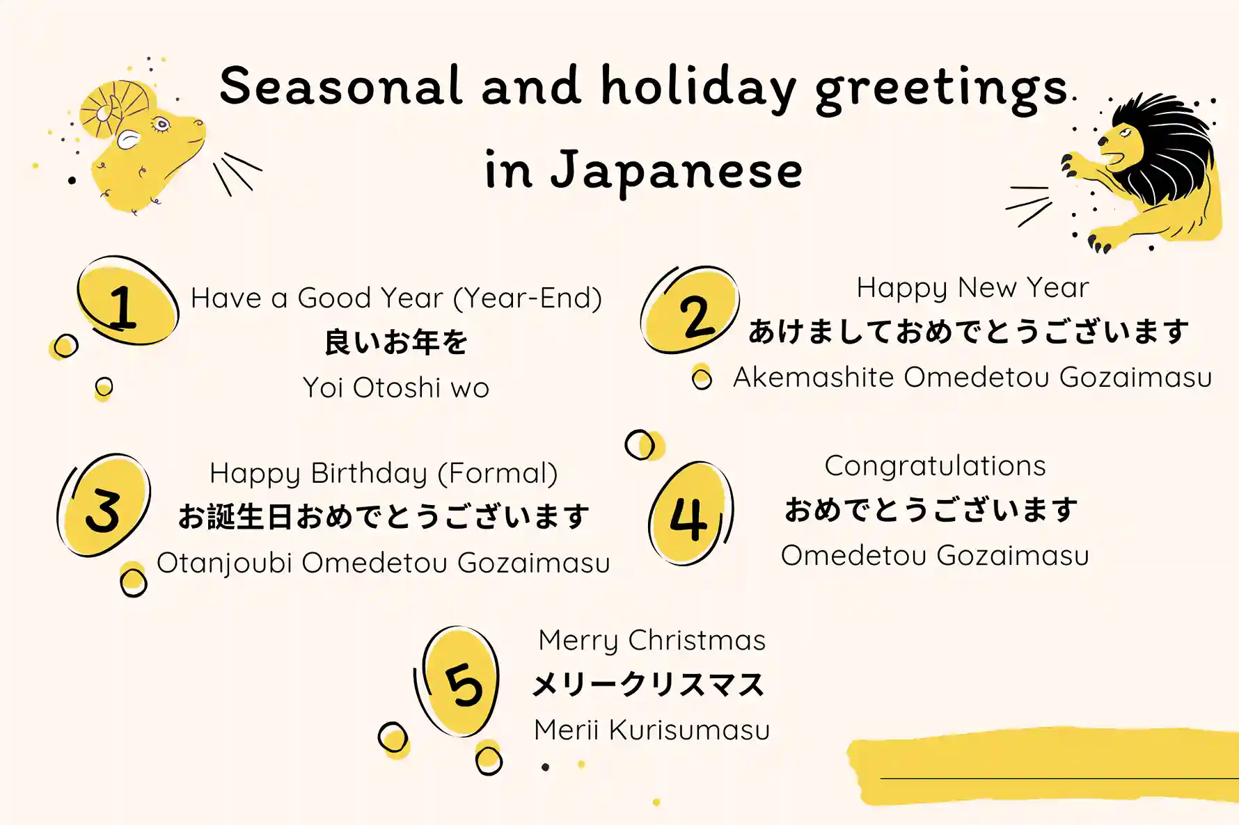 japanese greetings