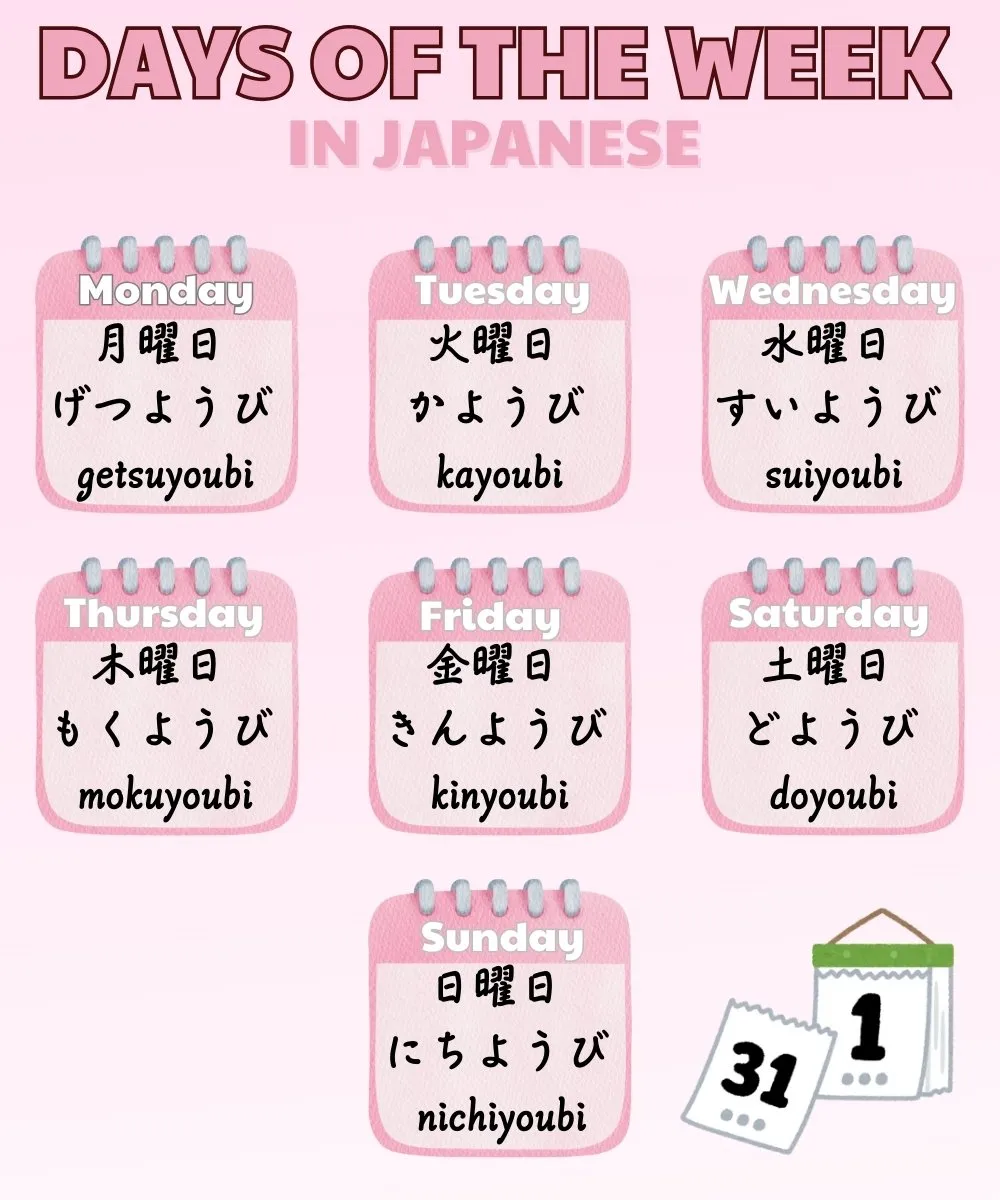 days of the week in japanese