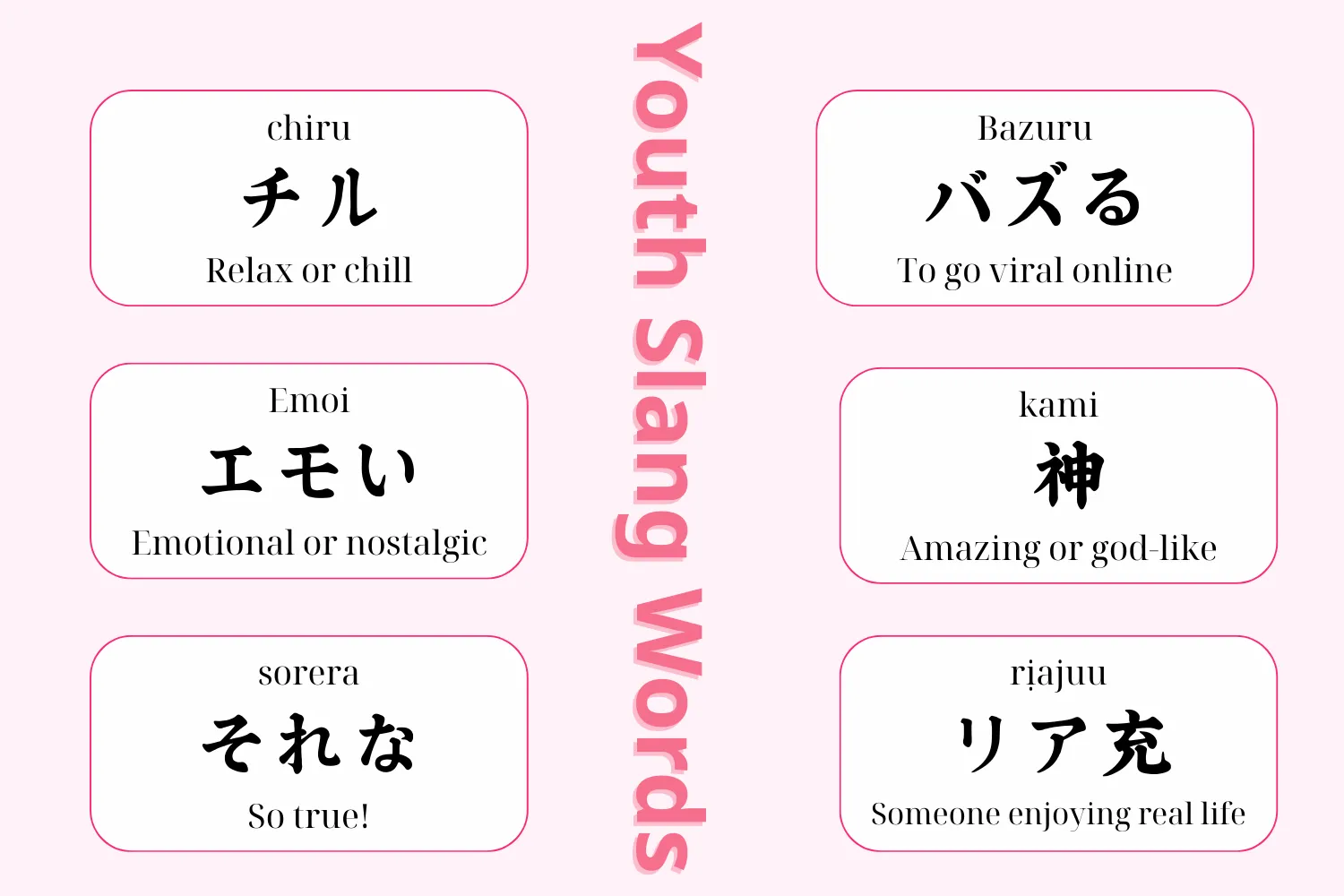 slangs in japanese