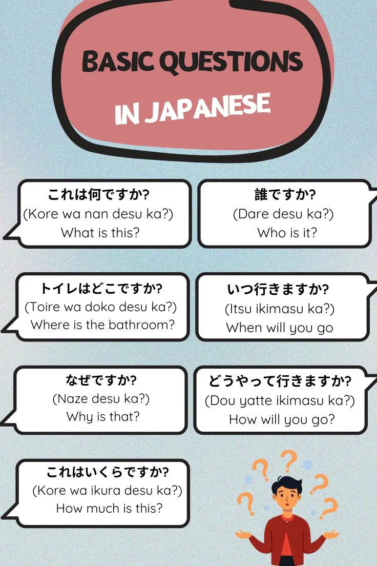 what in japanese