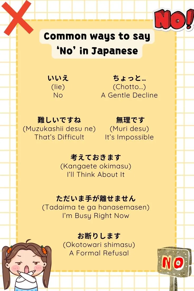 no in japanese