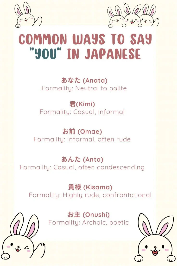 how to say you in japanese