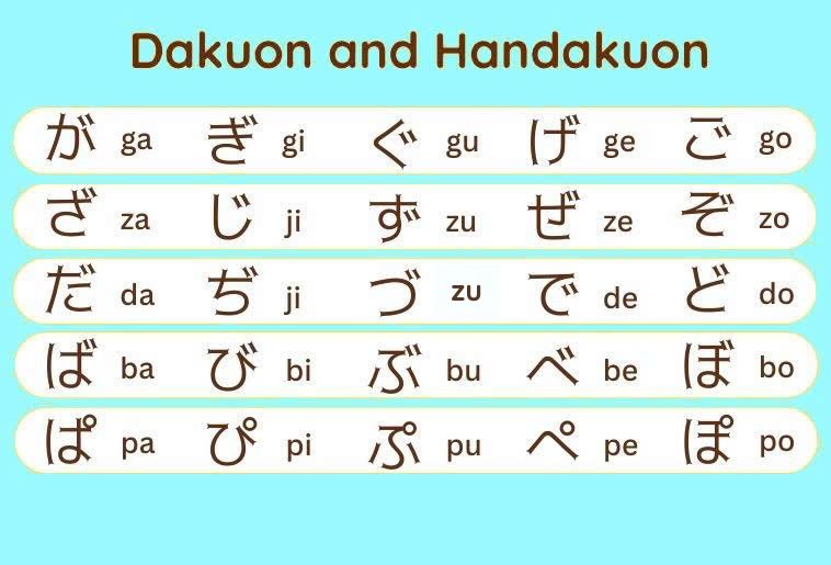 hiragana chart