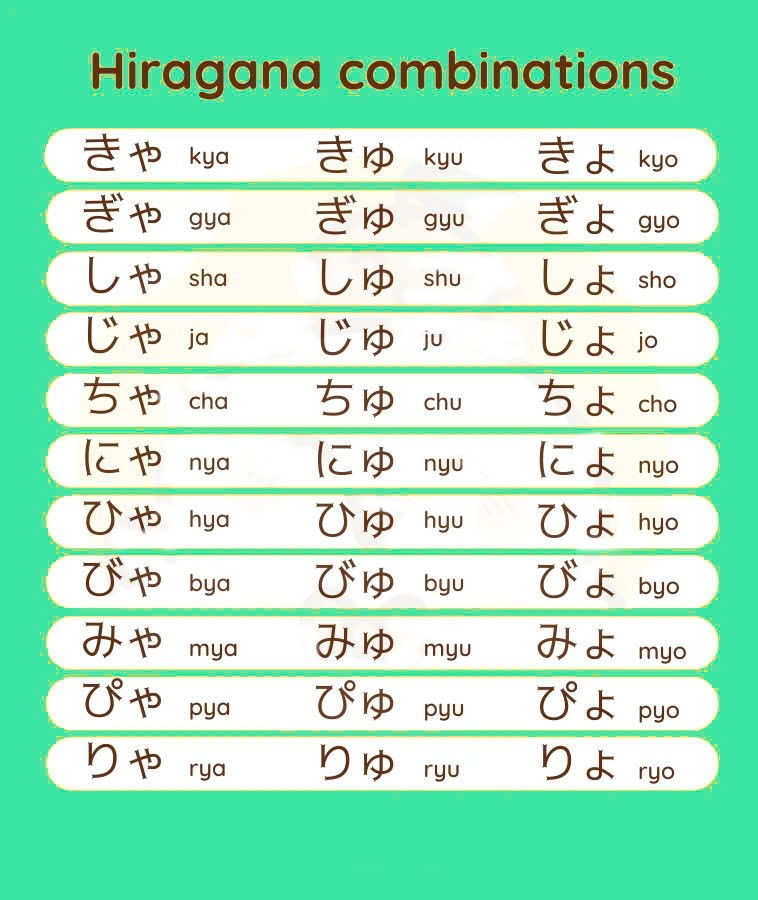 hiragana chart