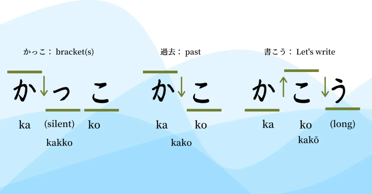 japanese pronunciation