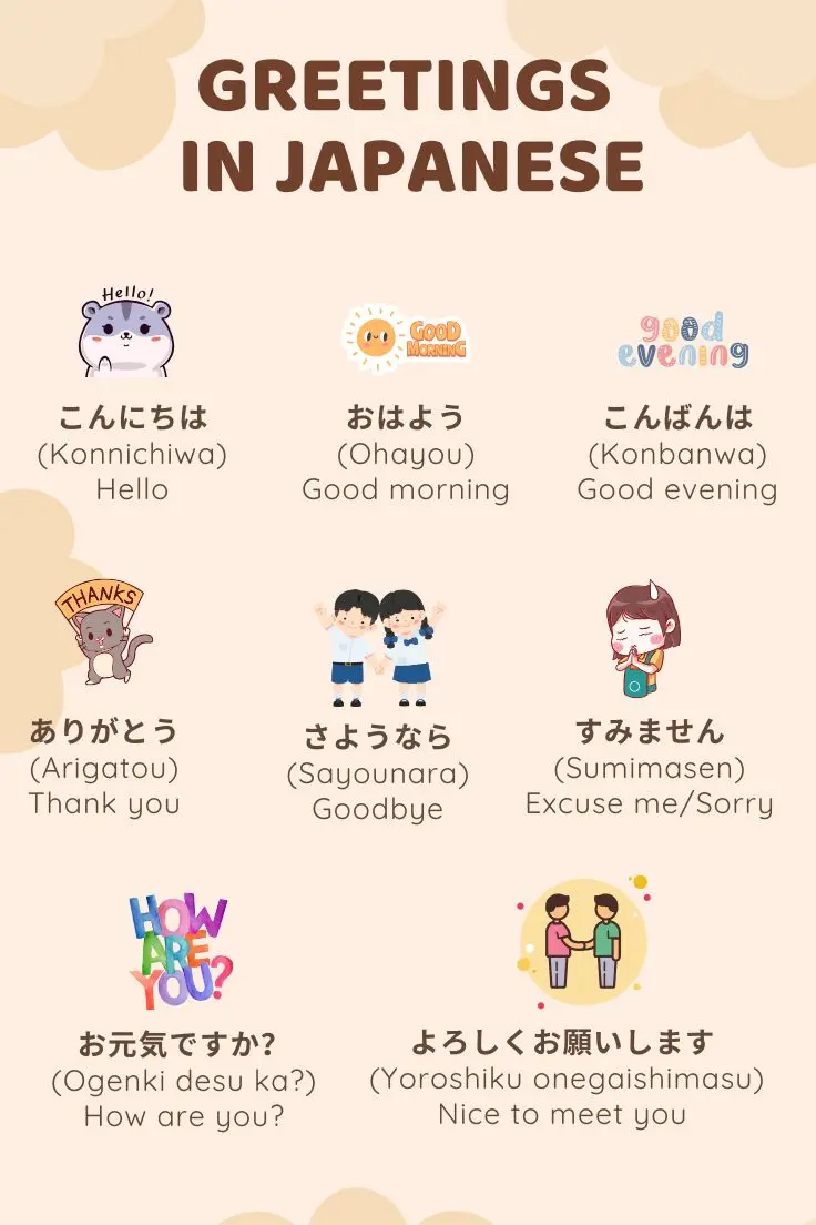 japanese words english