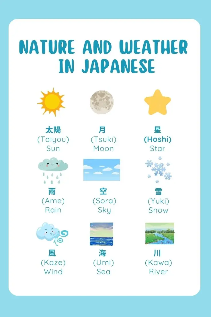 japanese words english