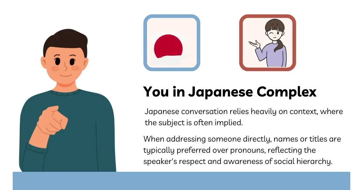 how to say you in japanese