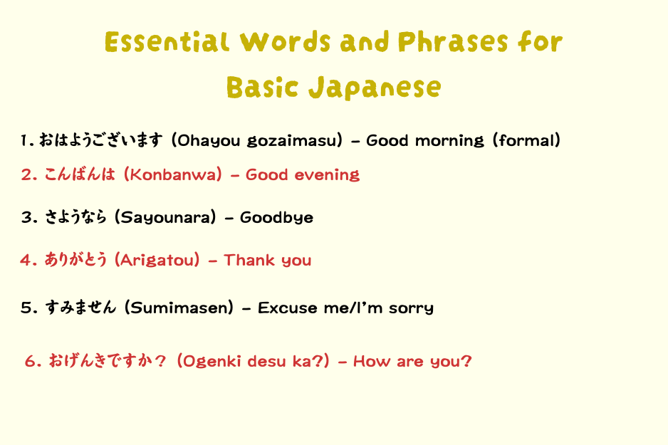 basic japanese