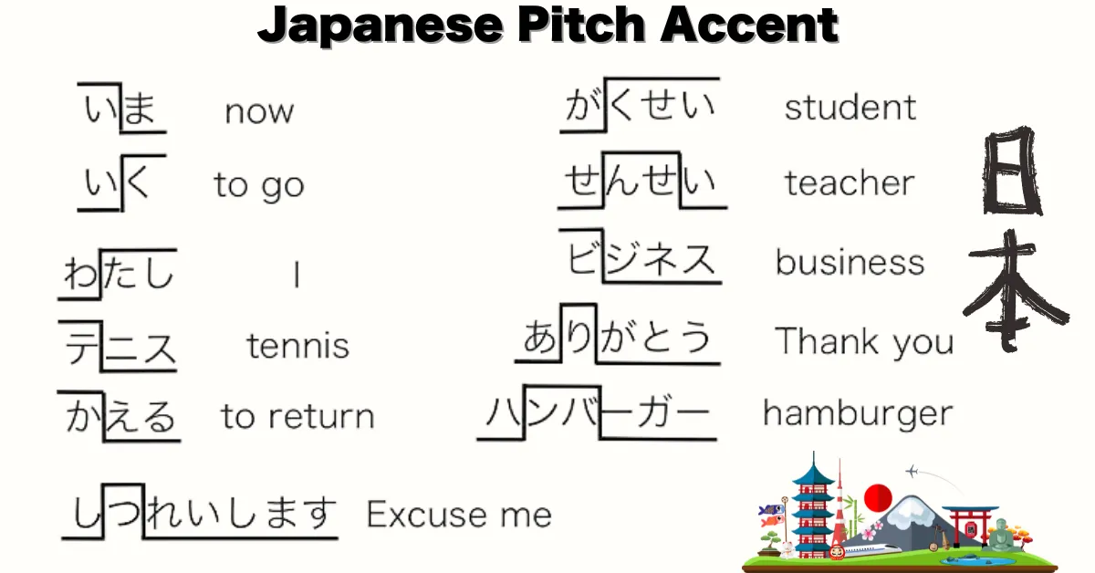 how to learn japanese for beginners