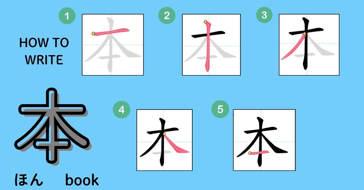 how to learn kanji