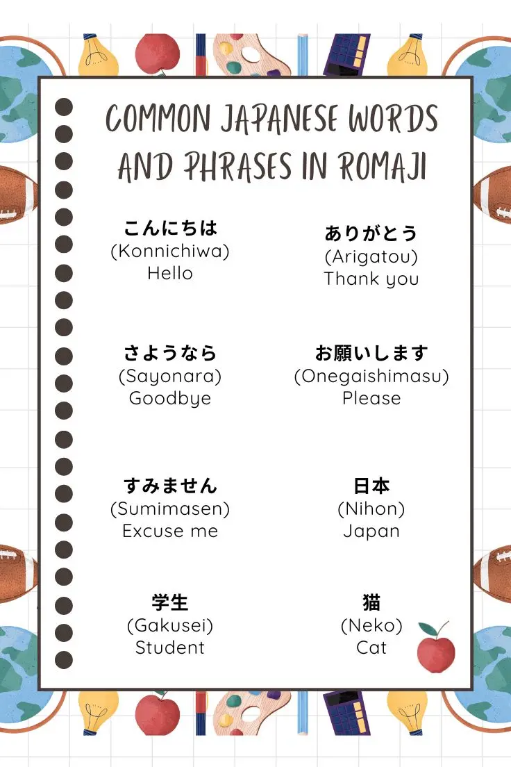 romaji