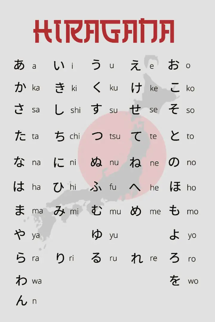 japanese grammar