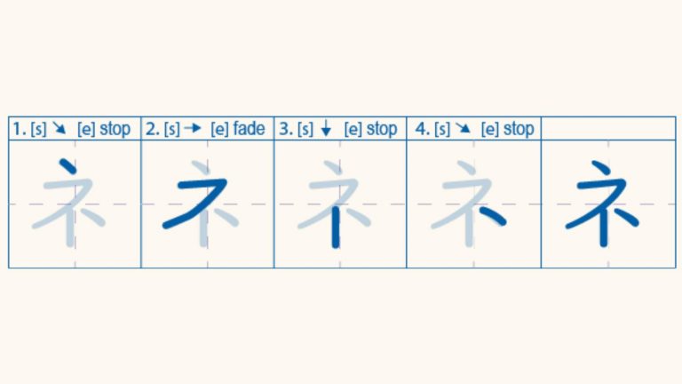 Katakana Chart With Stroke Order - Kanji123