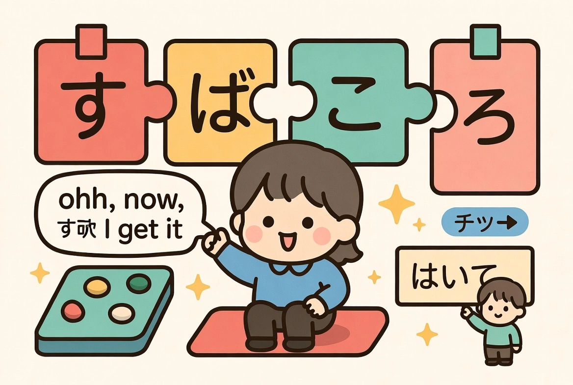 Learn Japanese grammar after you have some traction