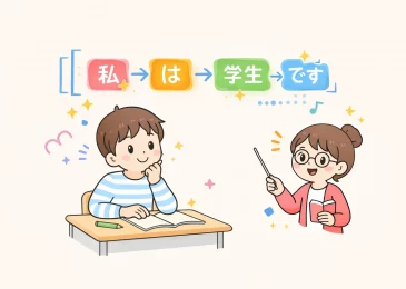 Japanese Grammar: Friendly Guide for Beginners