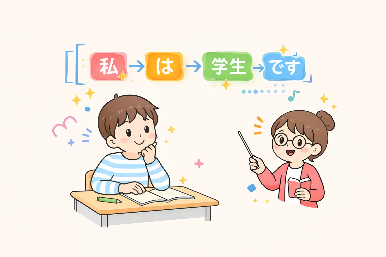 Katakana Chart With Stroke Order: Write Every Character the Right Way