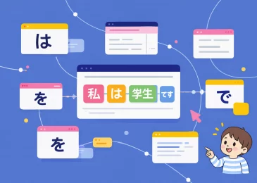 Japanese Grammar: The Best Free Online Resources to Bookmark