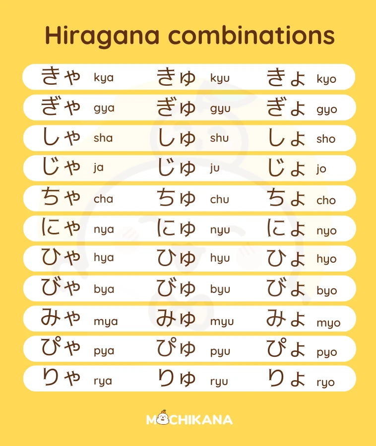 hiragana combination