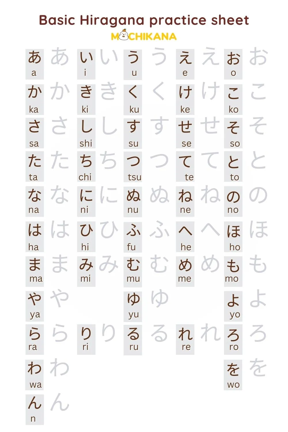 Basic Hiragana Practice Sheet