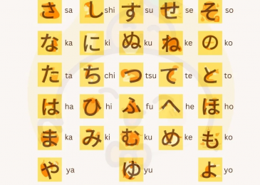 Hiragana Chart: Free Printable PDF for Every Learning Style