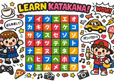 Learn Katakana: Step-by-Step Guide for Beginners