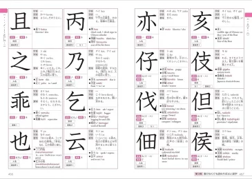 How to Use a Kanji Dictionary to Look Up Unknown Characters