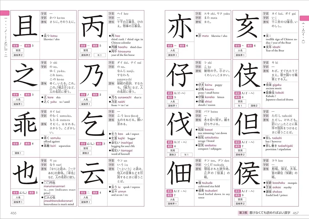 kanji dictionary 3