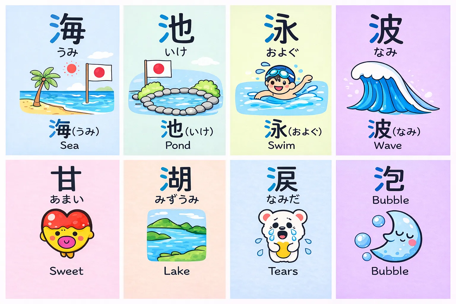 kanji radicals chart