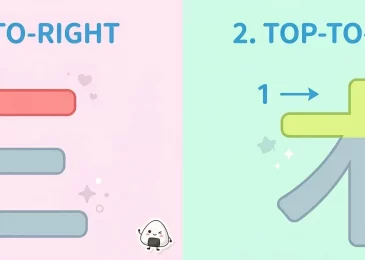 Kanji Stroke Order: The Beginner-Friendly Rules That Make It Way Less Random