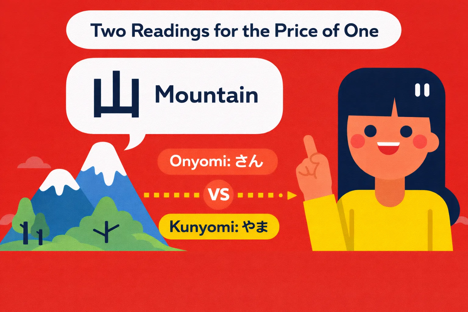onyomi vs kunyomi