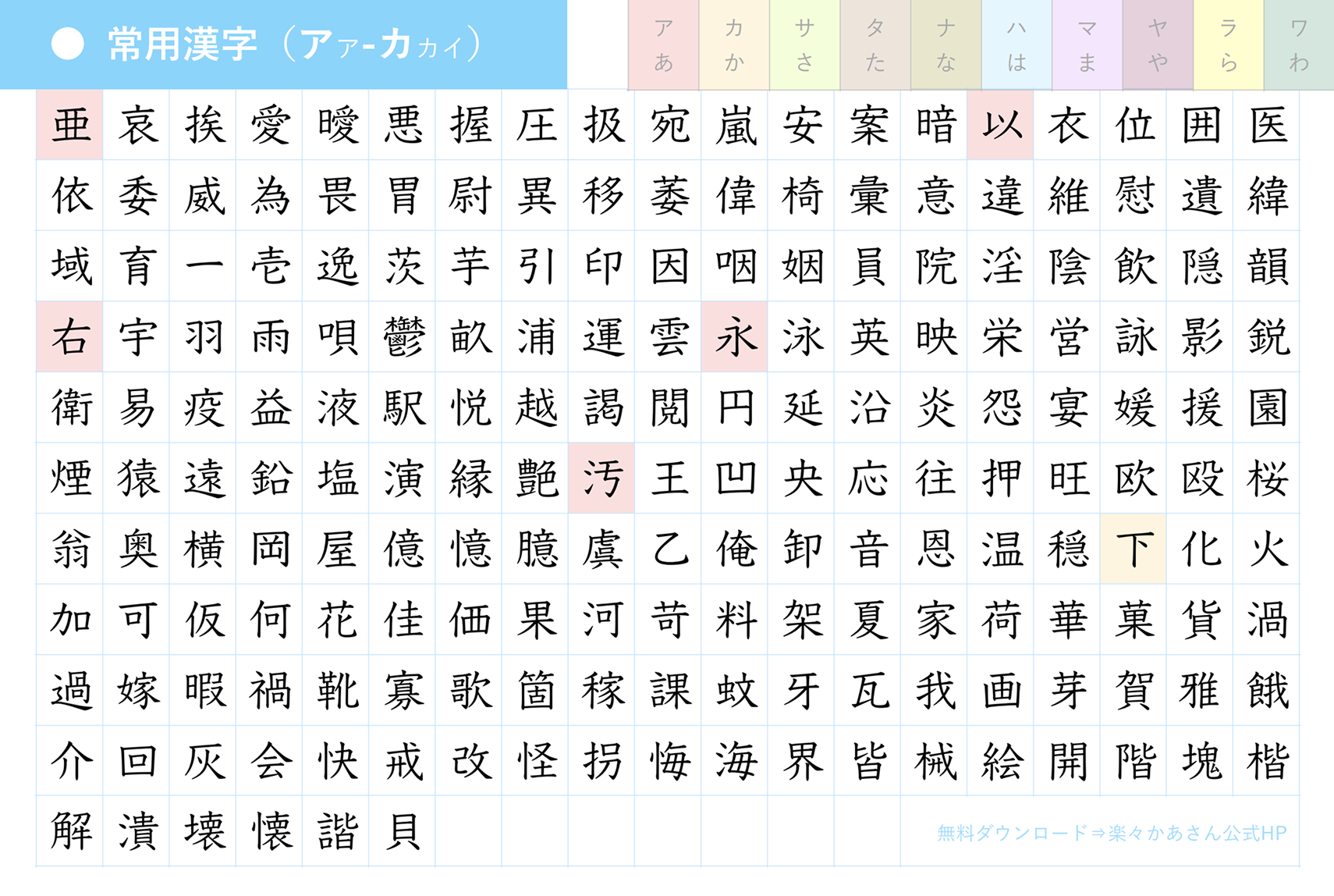 What are Jōyō Kanji and why they matter