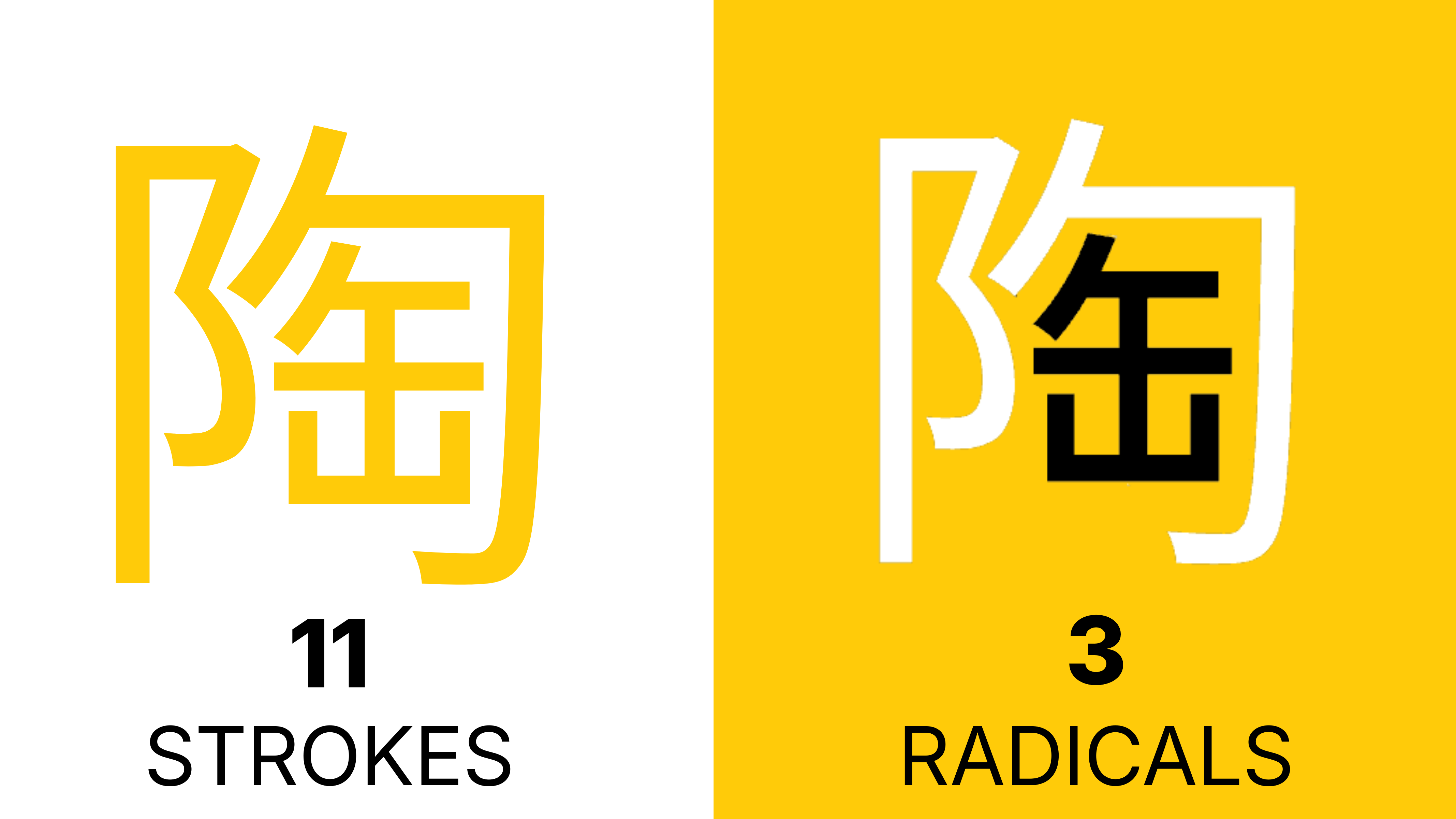 Radicals vs. Stroke Memorization?